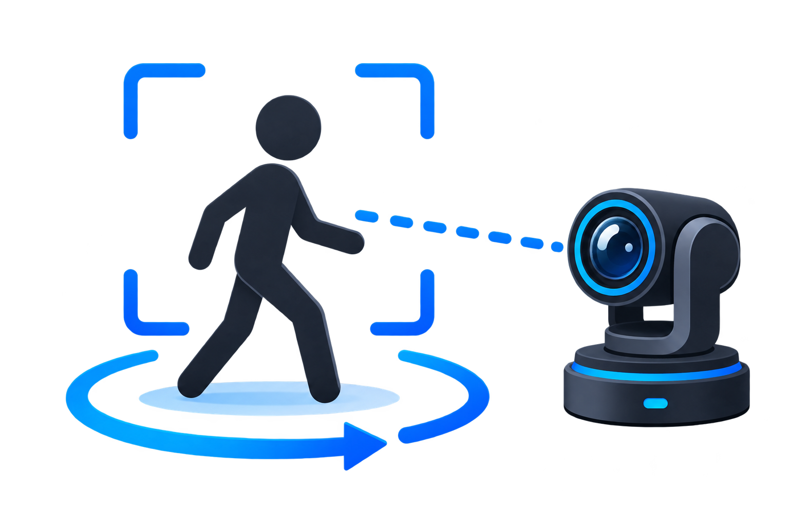 Autotracking